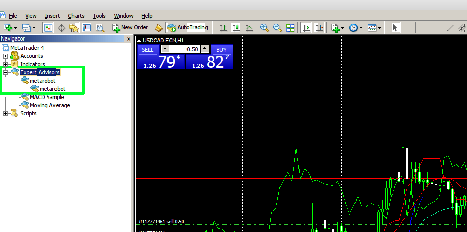 Gwt Charts